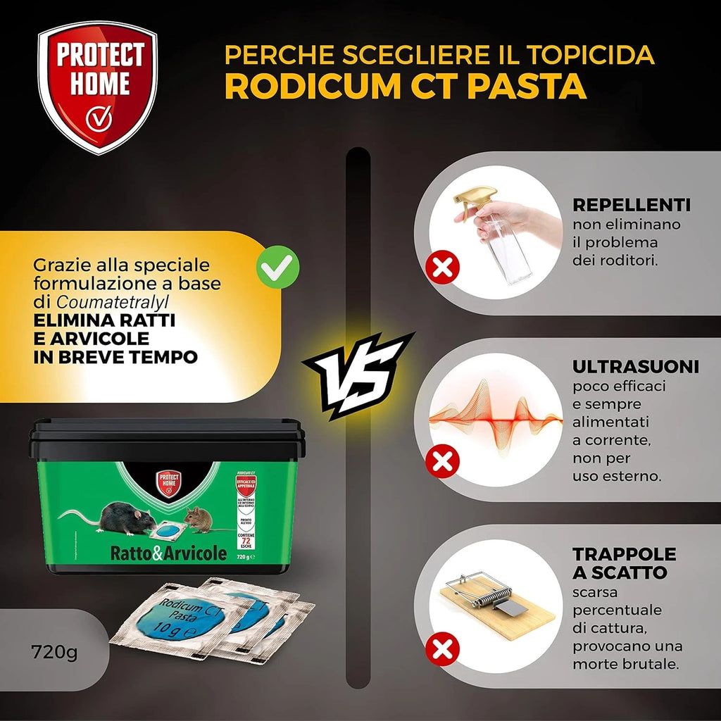 PROTECT HOME RODICUM CT PASTA 720g VELENO PER RATTI TOPI E ARVICOLE 72 ESCHE SBM2