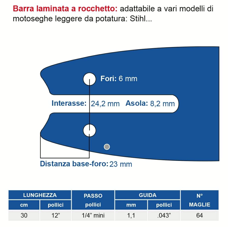 LAMA BARRA SPRANGA MAYA PER MOTOSEGHE STIHL PASSO 1/4 SPESSORE 1,1mm 64 MAGLIE3