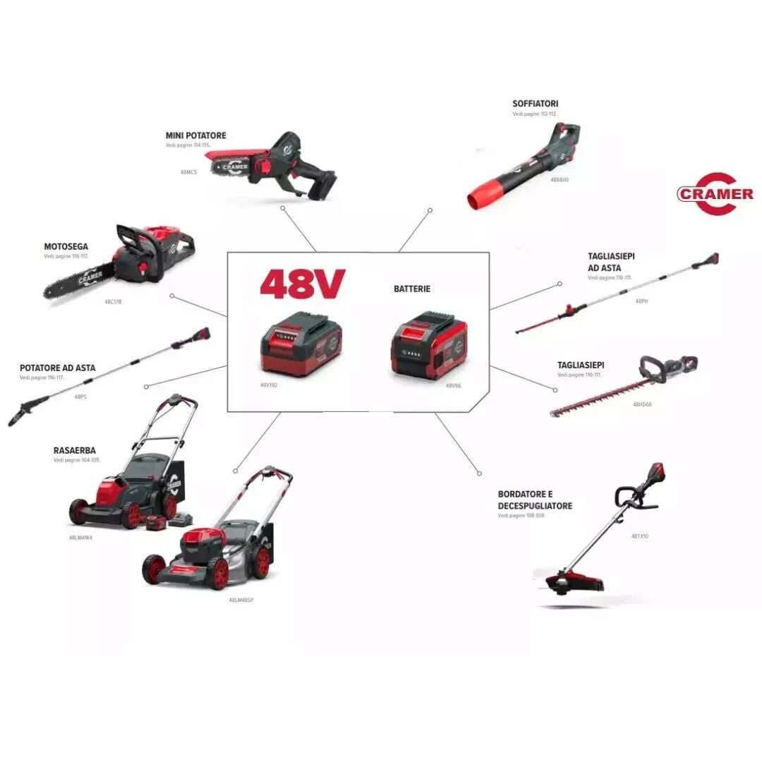 CRAMER 48V CARICABATTERIE CARICATORE 48C ORIGINALE 4A COMPATIBILE LINEA 48V1